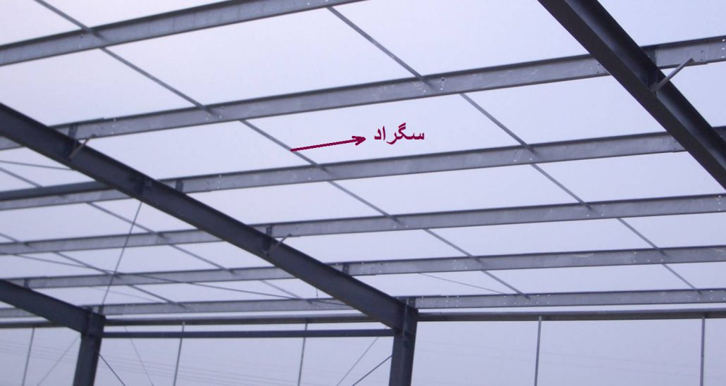 سگراد|میل مهار-قیمت ، هزینه طراحی و اجرای پوشش سقف و سوله سبک و سنگین صنعتی (دامداری ، کشاورزی، کارگاهی ، انبار ) + مشاوره مراحل و روش نصب و پیاده سازی