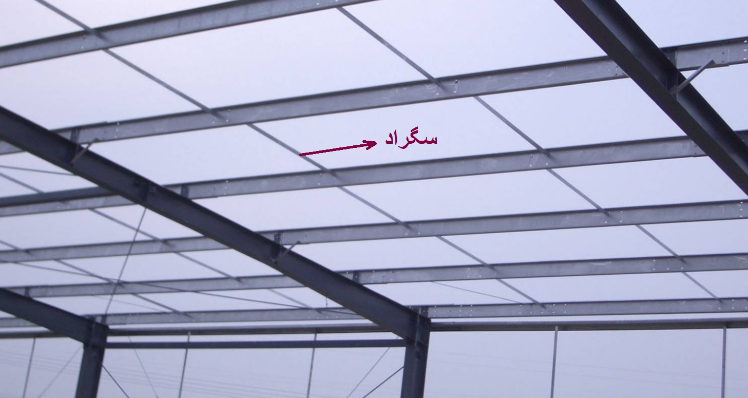 سگراد|میل مهار