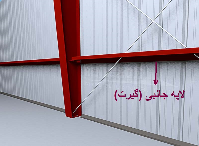 لاپه جانبی|گیرت در سوله -قیمت ، هزینه طراحی و اجرای پوشش سقف و سوله سبک و سنگین صنعتی (دامداری ، کشاورزی، کارگاهی ، انبار ) + مشاوره مراحل و روش نصب و پیاده سازی